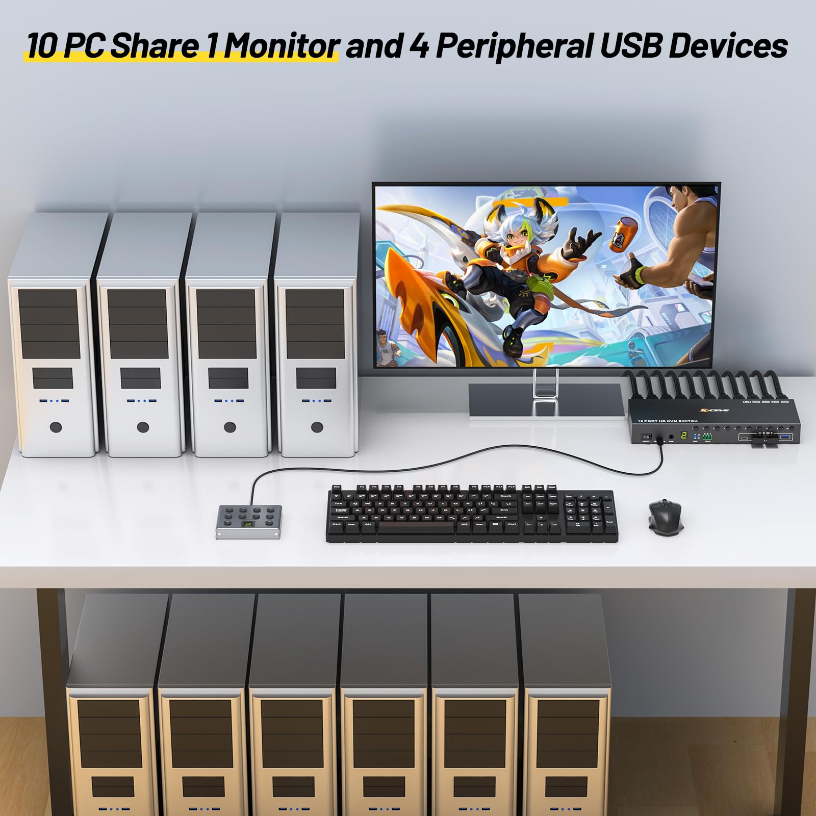 10-Port-8-Port-KVM-Switch HDMI – Photography Simulator Bewertung und Preis