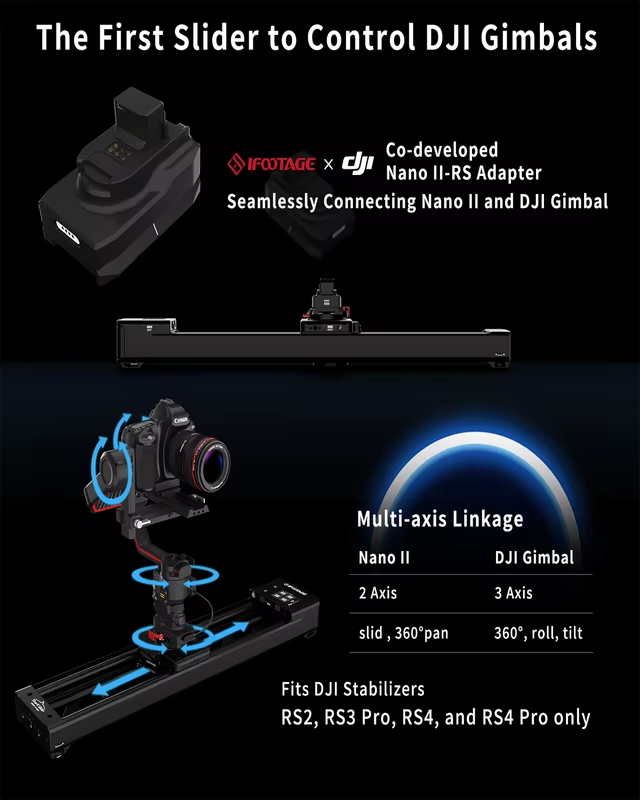 IFOOTAGE Shark Slider Nano II  – Camera Slider Rail Bewertung und Preis