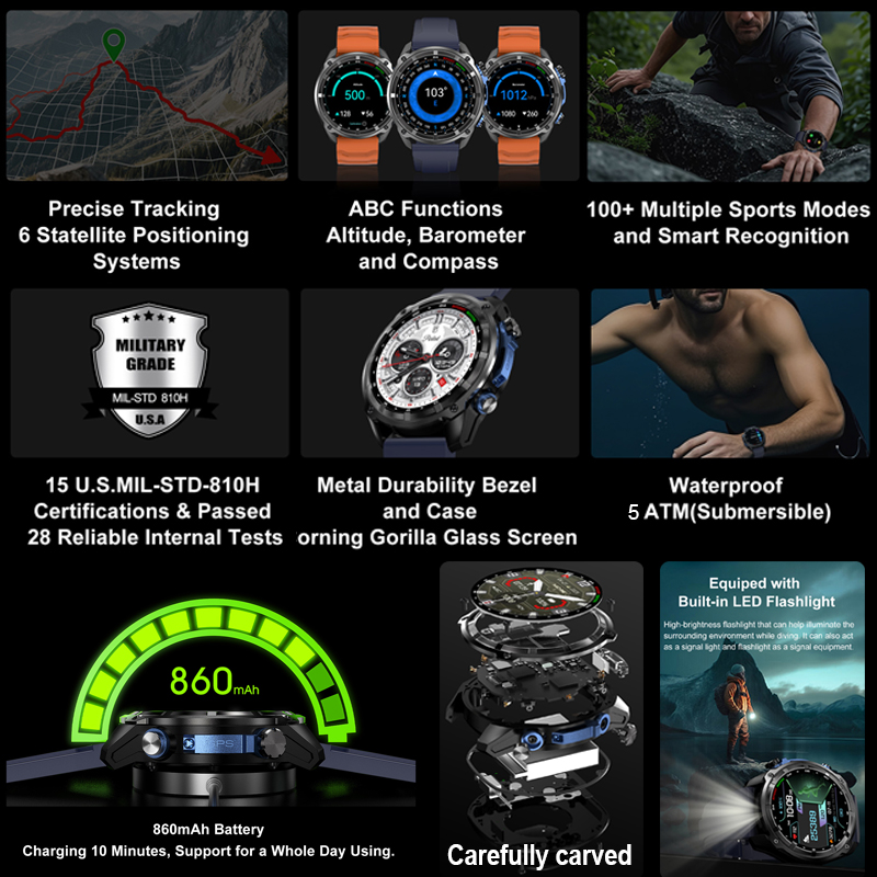 2026 Militärische GPS-Smartwat – Photograph Mp3 Bewertung und Preis