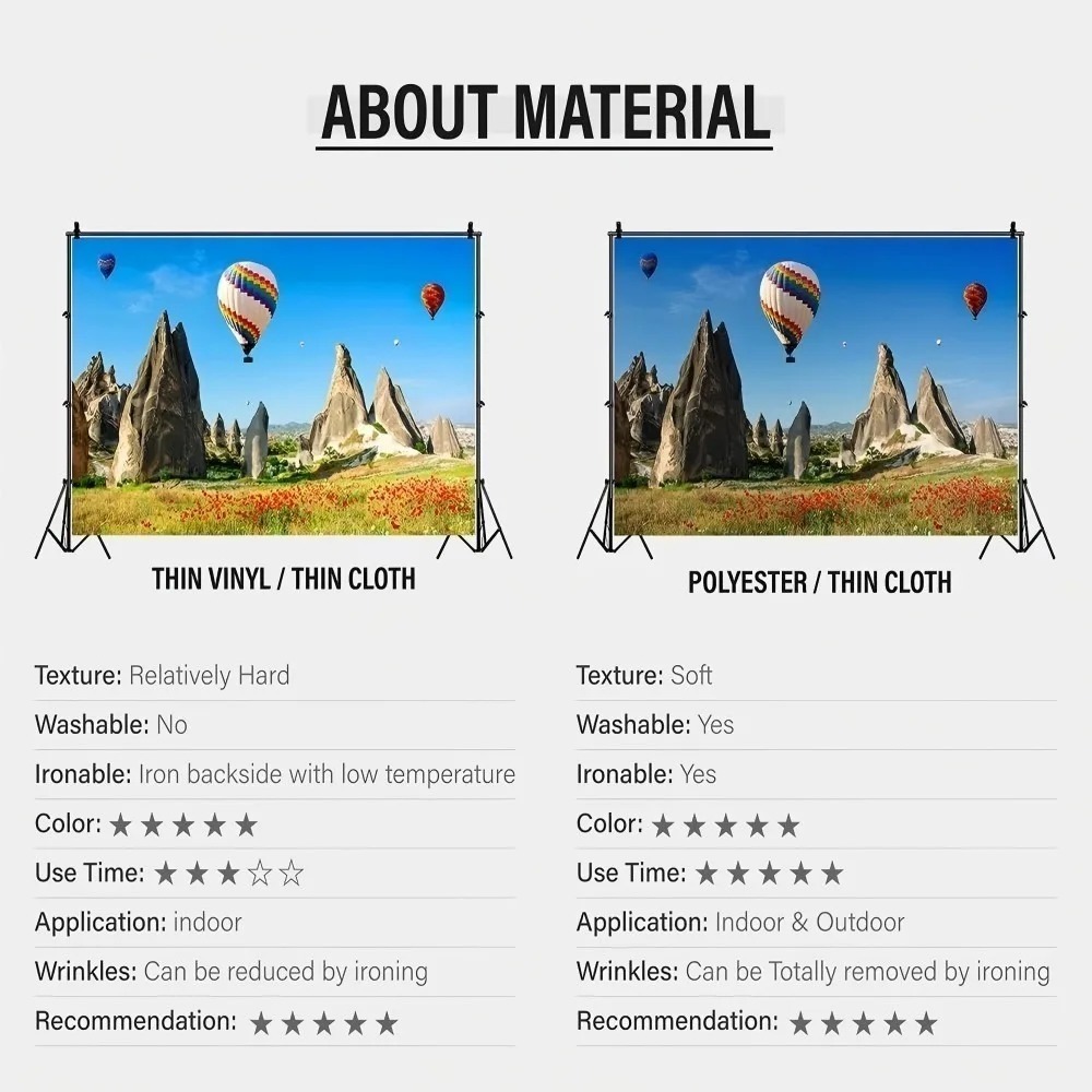 Abstrakte Kunsttextur Dunkler  – Photography Dark Cloth Bewertung und Preis